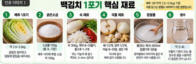 백김치 담그는 방법｜배추 1포기 절이기·시원한 국물·숙성까지