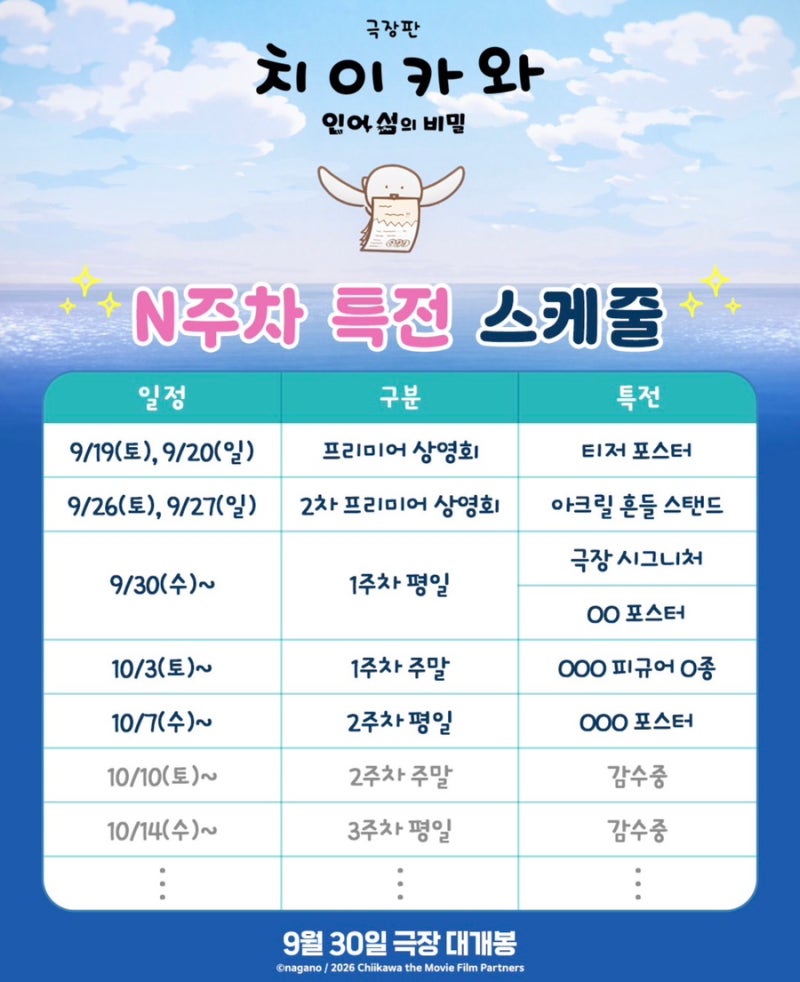 치이카와 극장판 무대인사 일정&종이 선글라스·N주차 특전 100% 받는 꿀팁 (CGV, 메가박스, 롯....