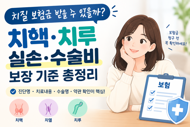 치질 보험금 받을 수 있을까?｜치핵·치루 실손·수술비 보장 기준