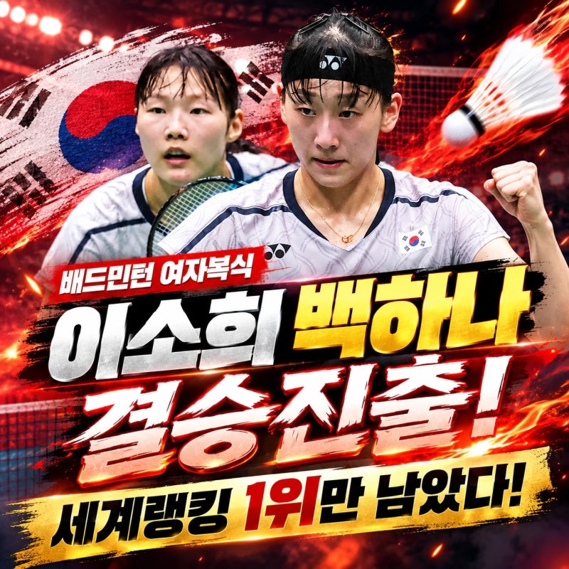 아시안게임 배드민턴 여자복식 이소희·백하나 결승 진출 세계랭킹 1위 류성수·탄닝만 남았....