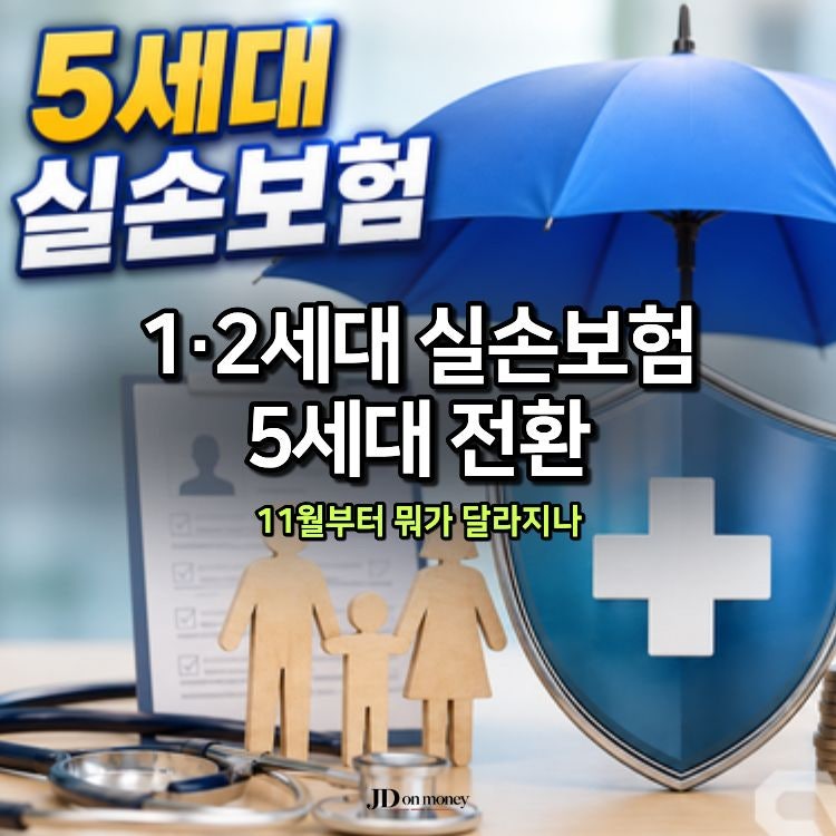 1·2세대 실손보험 5세대 전환, 11월부터 뭐가 달라지나?