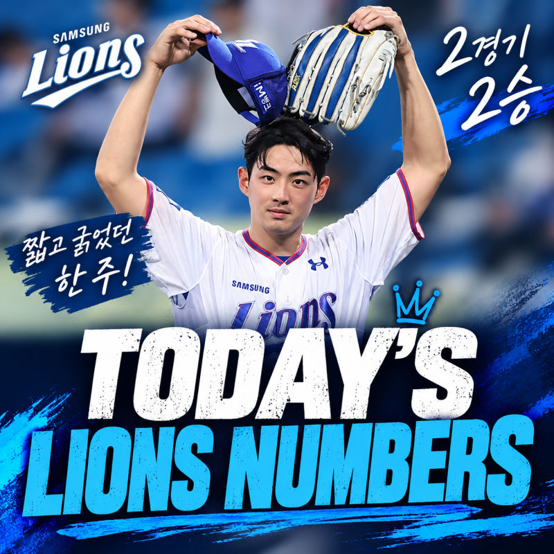 2경기 2승, 짧고 굵었다｜구자욱 5안타·김재윤 2SV…삼성 라이온즈 9월 4주차 주간 기록