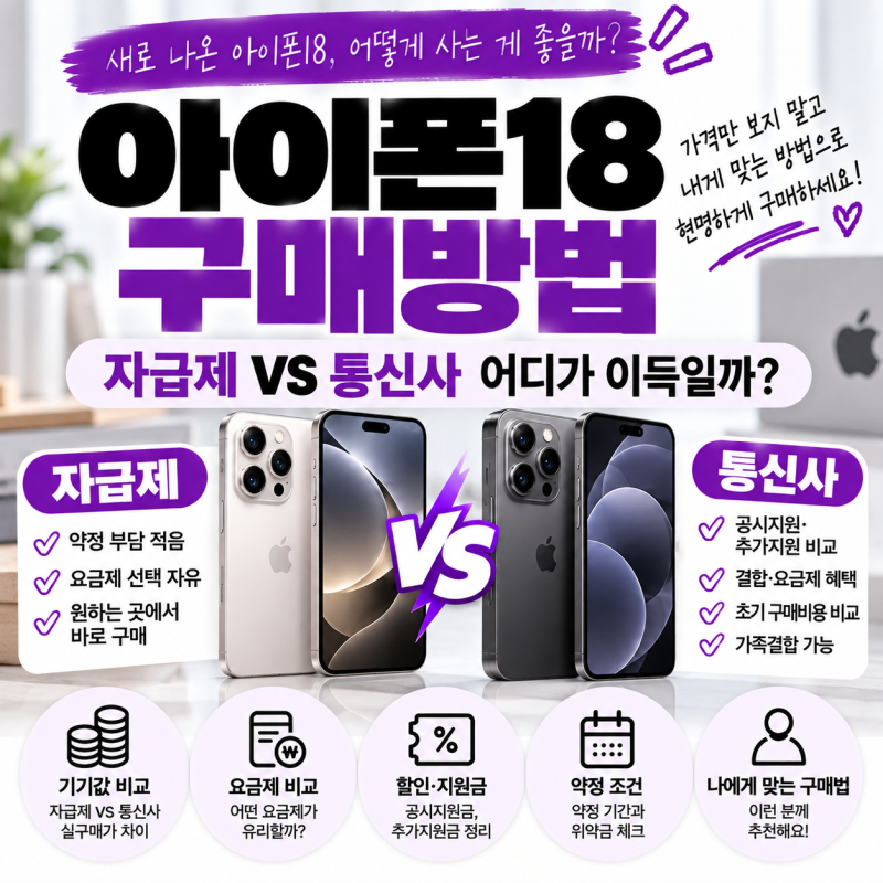 아이폰18 구매방법｜자급제 VS 통신사 어디가 이득일까?