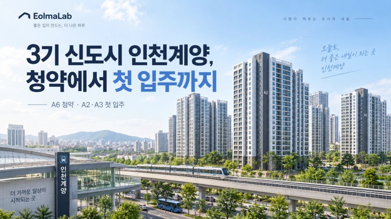 3기 신도시 인천계양 총정리｜A6 청약 일정·분양가·12월 첫 입주·7701번 버스