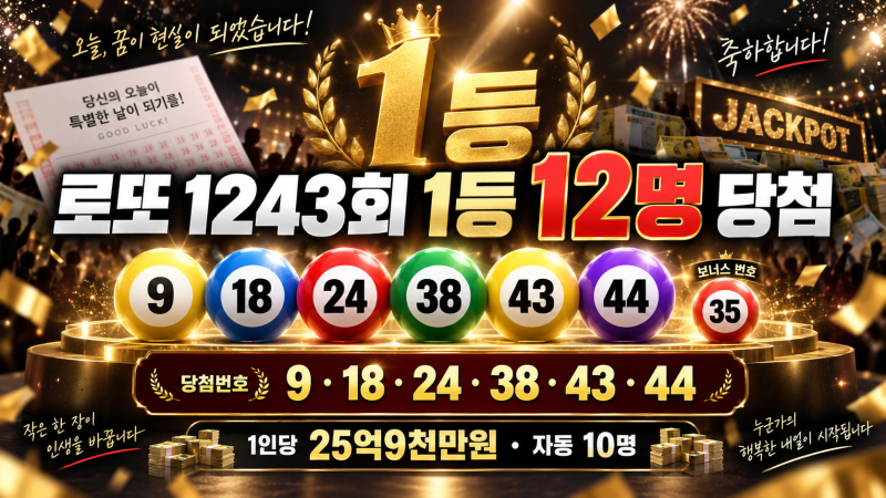 로또 1243회 1등 12명 당첨｜당첨번호 9·18·24·38·43·44, 1인당 25억9천만원·자동 10명 명당 총정....