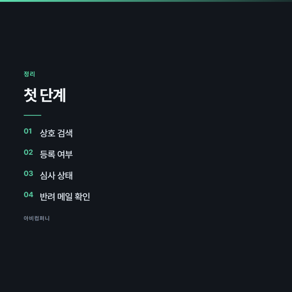 지도에 우리 가게가 안 나올 때 확인하는 순서