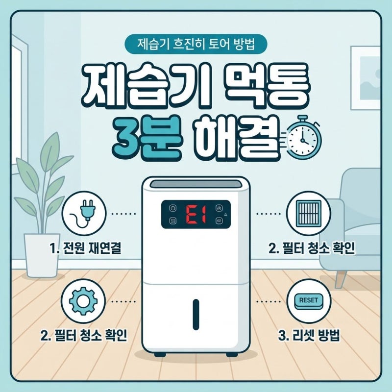 헉, 장마철에 갑자기? 제습기 에러 작동 먹통 3분 만에 해결하는 법