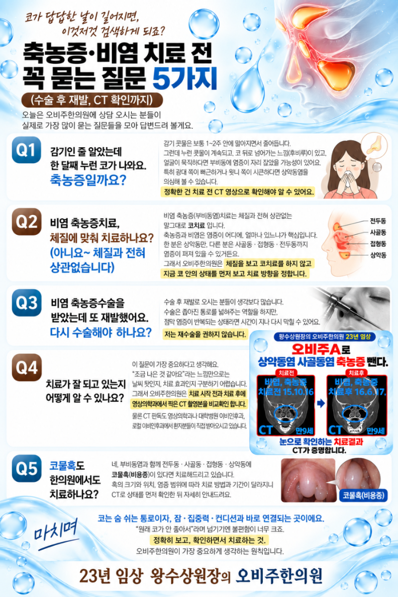 축농증(부비동염)치료 비염치료,체질과 상관없음 비염 축농증수술후 재발 상악동염치료시 ....