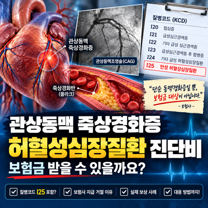 관상동맥 죽상경화증 I25, 허혈성심장질환진단비 받을 수 있는 핵심 기준과 분쟁 해결 방법
