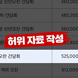 "조희대 대법원장 오찬 참석 인원 허위 기재" 뉴스타파, 업무추진비 부풀리기 및 청탁금지법 ....