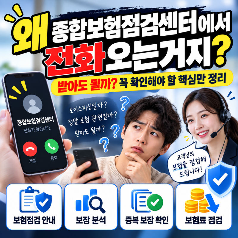 보험점검센터 전화 왜오는것일까? 과연 보험료 탕감 진짜일까? 아닐까? 보험환급금 숨은돈 ....