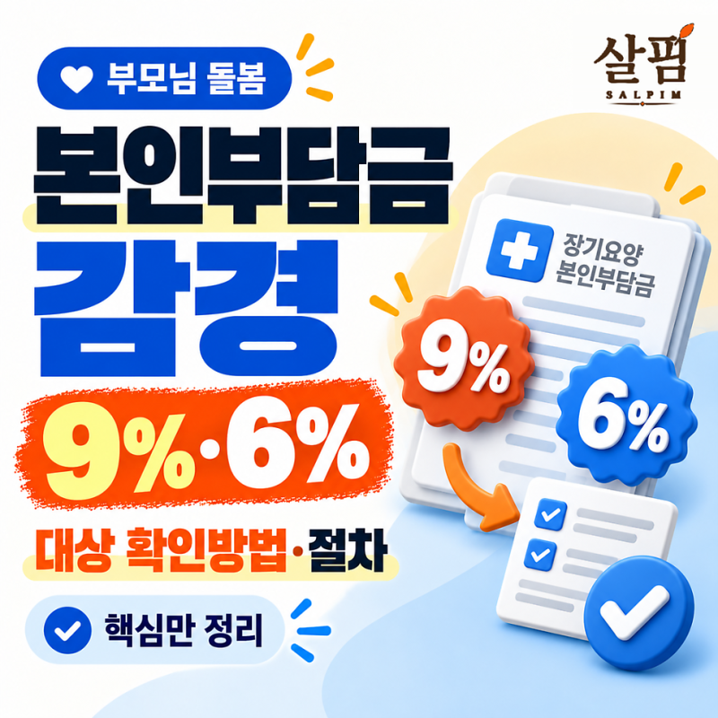장기요양 본인부담금 감경 대상 확인방법, 9%·6% 적용 절차