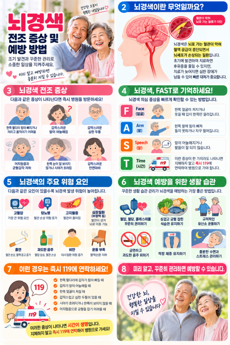 뇌경색 전조증상 꼭 기억하세요｜FAST 확인법과 뇌경색 예방 방법