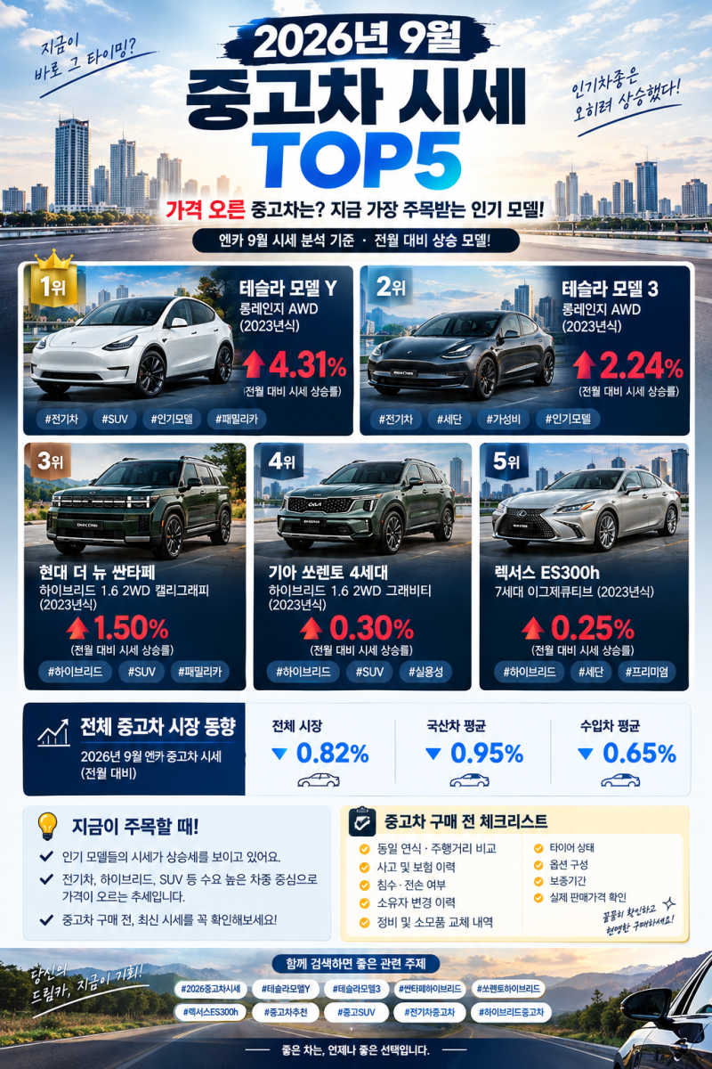 2026년 9월 중고차 시세 TOP5