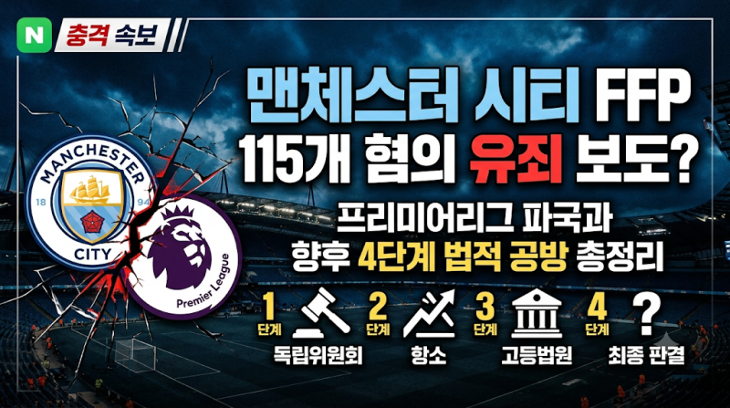 맨체스터 시티 FFP 115개 혐의 유죄 보도? 프리미어리그 파국과 향후 4단계 법적 공방 총정리