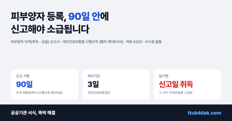 피부양자 자격취득신고서 양식 다운로드와 등록 조건 총정리 (부양요건 · 소득 2천만원 · 재....