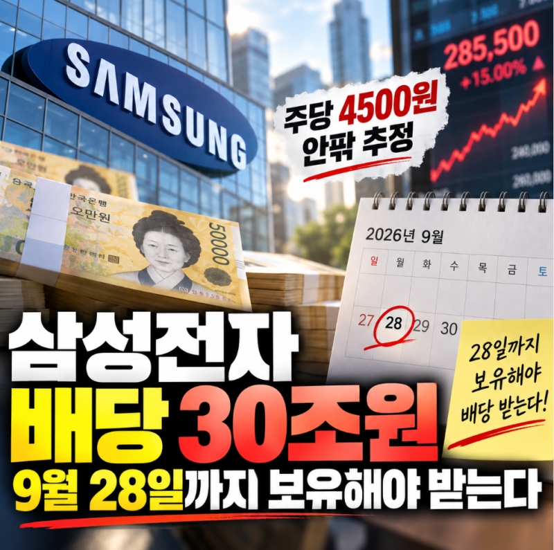삼성전자 배당금 4500원이라더니, 9월 28일까지 보유해야 받는다