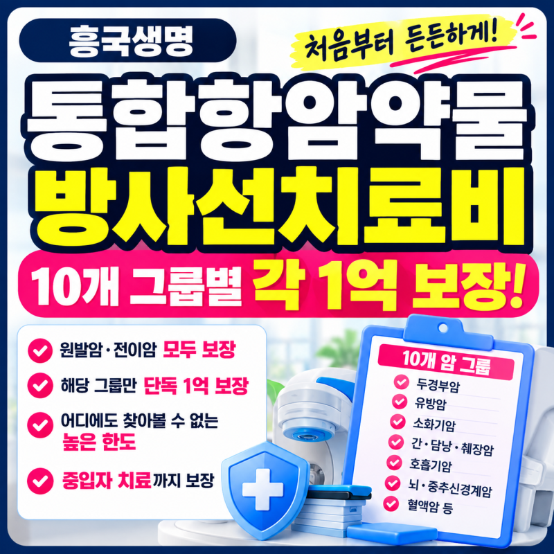 암치료비보험, 전이암도 그룹별 1억 받을까?
