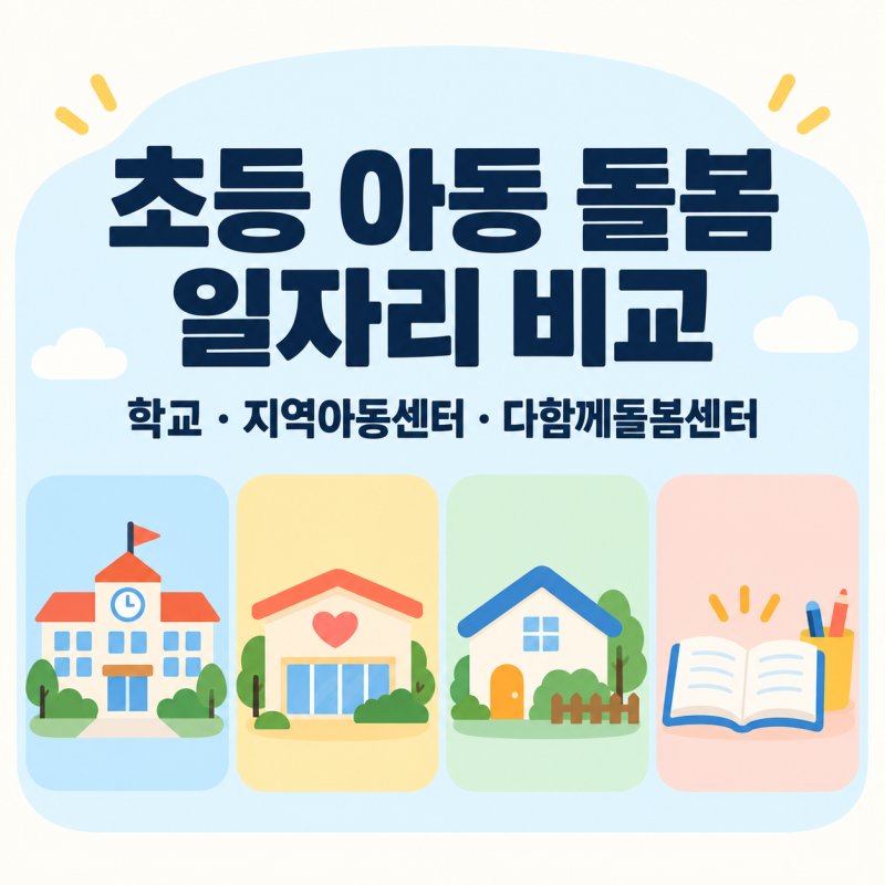 초등 아동 돌봄 일자리 비교｜초등돌봄전담사·생활복지사·다함께돌봄센터 종사자·아동복....