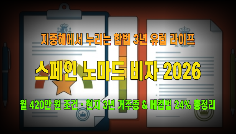 스페인 디지털 노마드 비자 2026: 신청 조건·필수 서류·처리 기간 & 현지 신청 3년 체류 완벽 ....