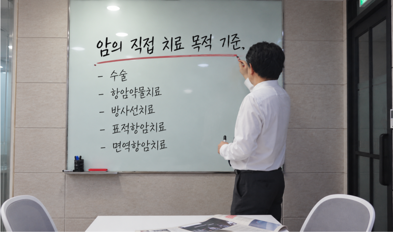 암수술비 암의 직접 치료 목적 기준, 담도암 담낭암 담도배액술 청구는 될까
