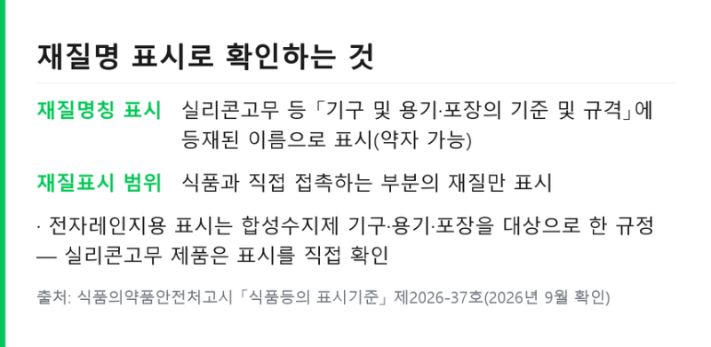 실리콘 주방용품 곰팡이 생기는 이유 .. 열탕 식기세척기 표시 확인법