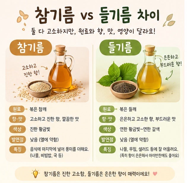 참기름과 들기름 차이