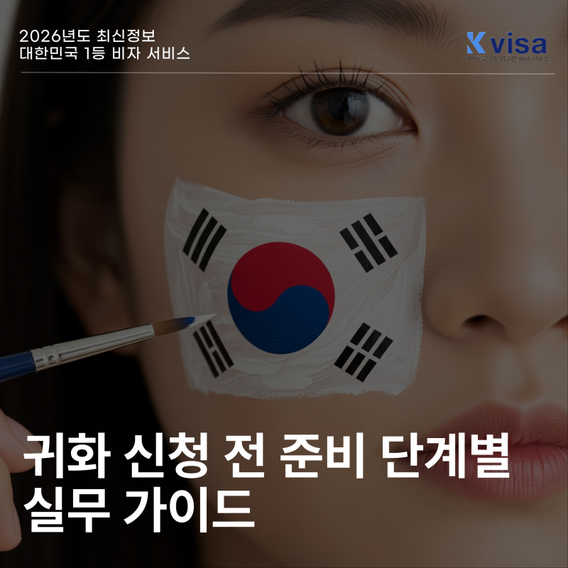 귀화 신청 전 준비 단계별 실무 가이드