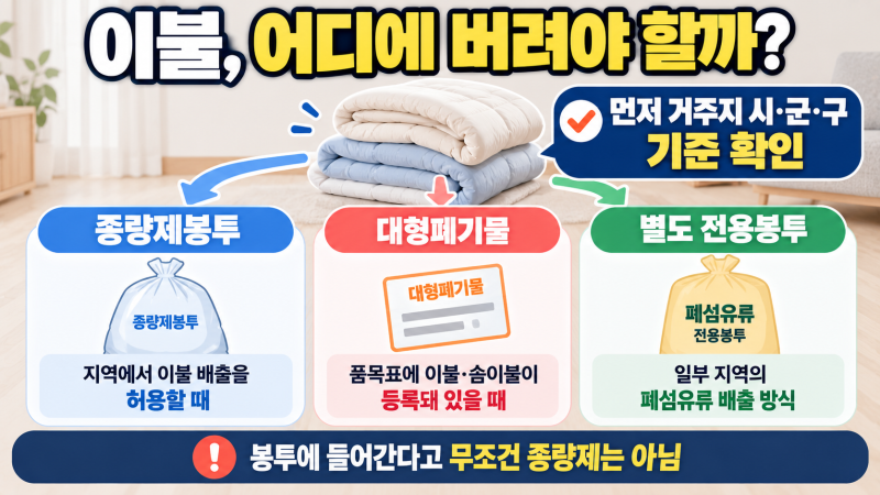 극세사 이불 버리는 방법 | 헌 솜이불 종량제일까 대형폐기물일까?