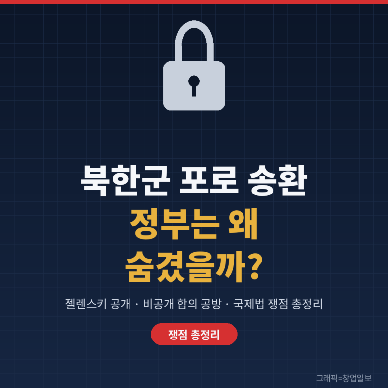 북한군 포로 한국 송환, 정부는 왜 숨겼을까? 젤렌스키 공개부터 한동훈 반발·국제법 쟁점까....