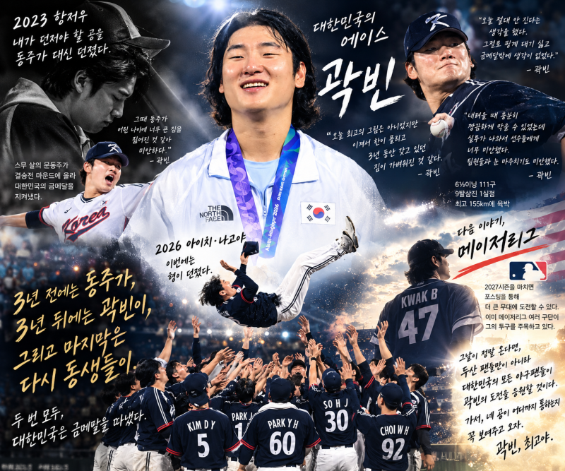 [2026 AG] 곽빈의 111구, 나는 대한민국의 에이스를 봤다