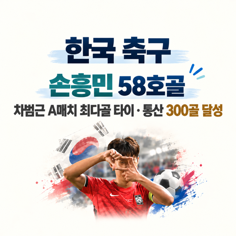 한국 축구 손흥민 58호골｜차범근 A매치 최다골 타이·통산 300골 달성