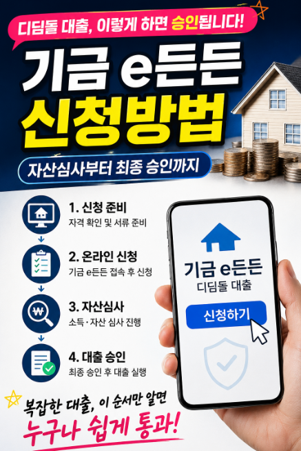 기금 e든든 신청방법 : 디딤돌 대출 자산심사부터 최종 승인까지