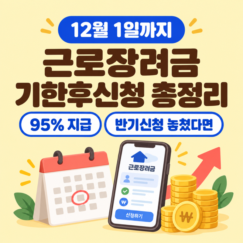 근로장려금 반기신청 놓쳤다면? 12월 1일 기한후신청과 95% 감액 계산
