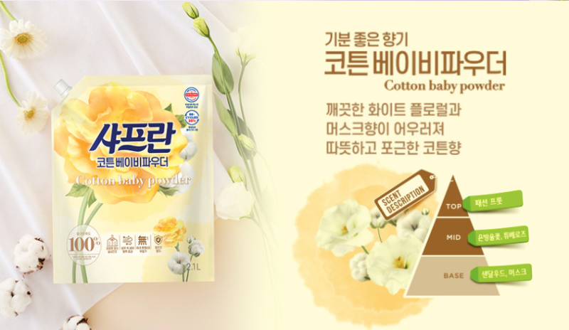 최애 섬유유연제를 찾기 위한 방황(feat. 라비킷, 소소이지, 다우니, 샤프란, 탐사, 스너글)