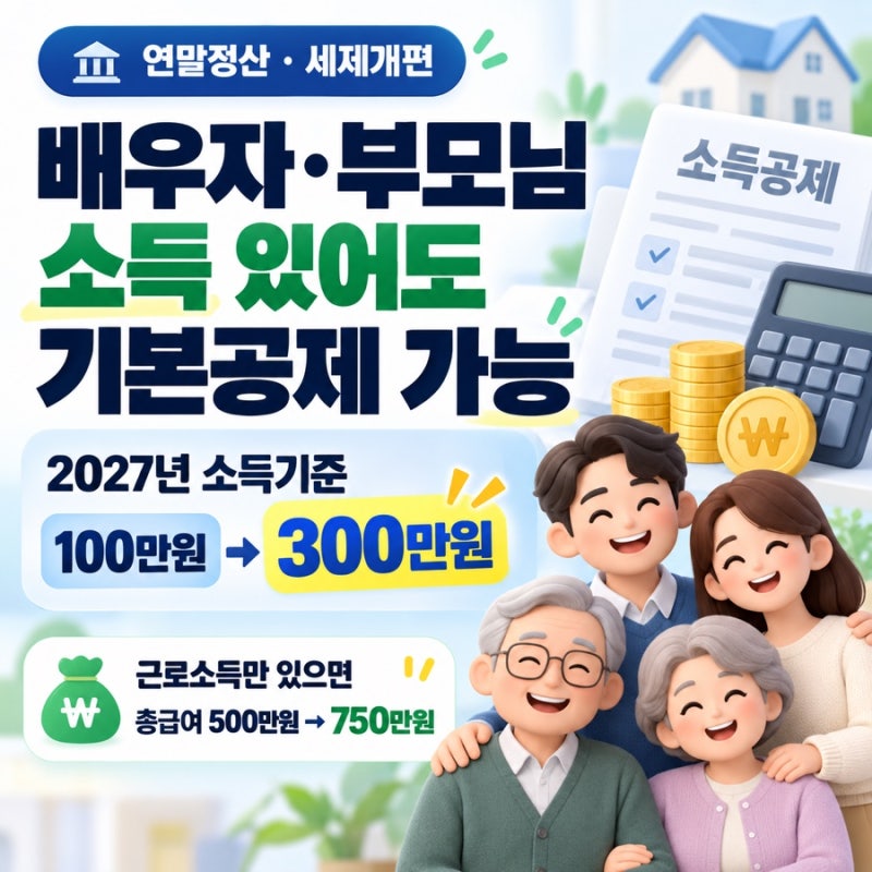 연말정산 배우자·부모님 소득 있어도 기본공제 가능｜2027년 소득기준 100만원→300만원