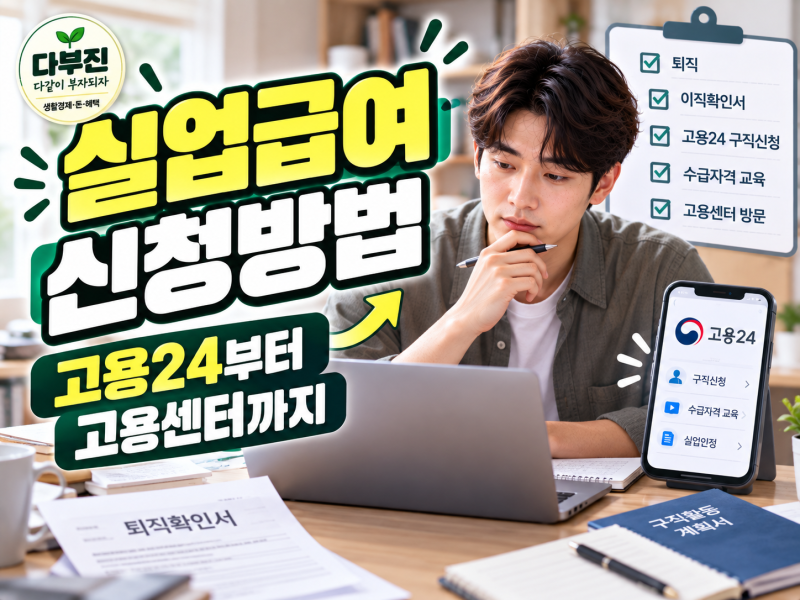 실업급여 신청방법, 고용24 구직신청부터 이직확인서·고용센터 방문 순서