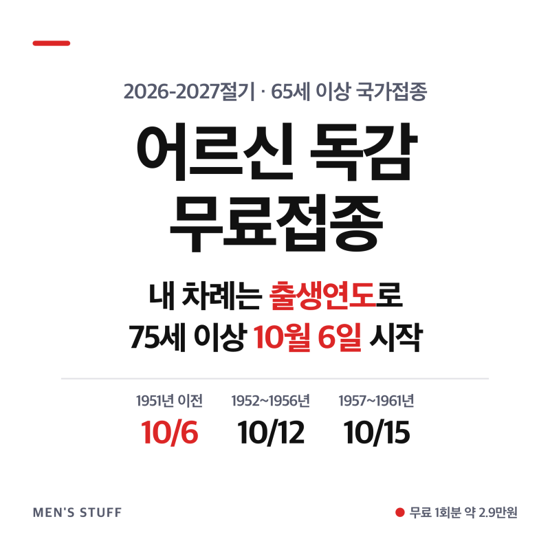 어르신 독감 무료접종 내 차례는 언제? 출생연도별 시작일과 공짜 주사의 값