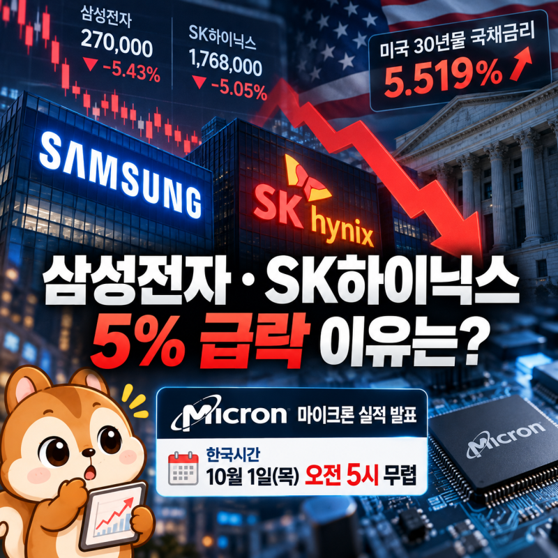 삼성전자·SK하이닉스 5% 급락 이유와 마이크론 실적 발표 시간(10월 1일 새벽), 3분기 영업이익....