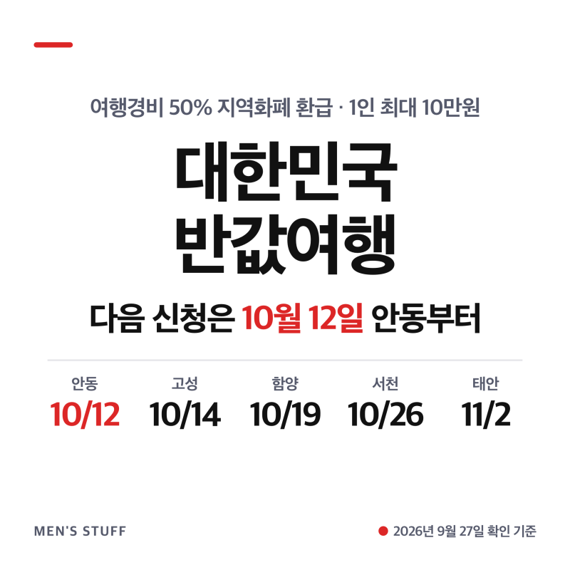 대한민국 반값여행 신청 다음 차례는? 안동·고성·함양·서천·태안 날짜