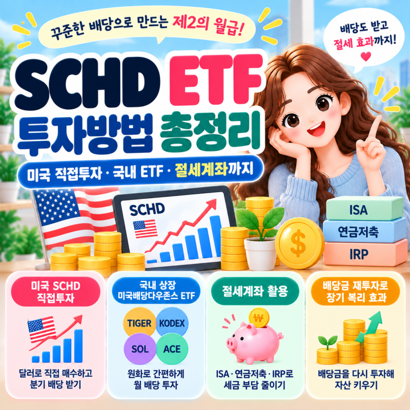 SCHD ETF 투자방법 총정리｜미국 직접투자·국내 ETF·ISA·연금저축 비교