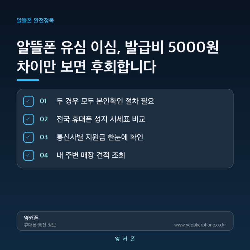 알뜰폰 유심 이심, 발급비 5000원 차이만 보면 후회합니다