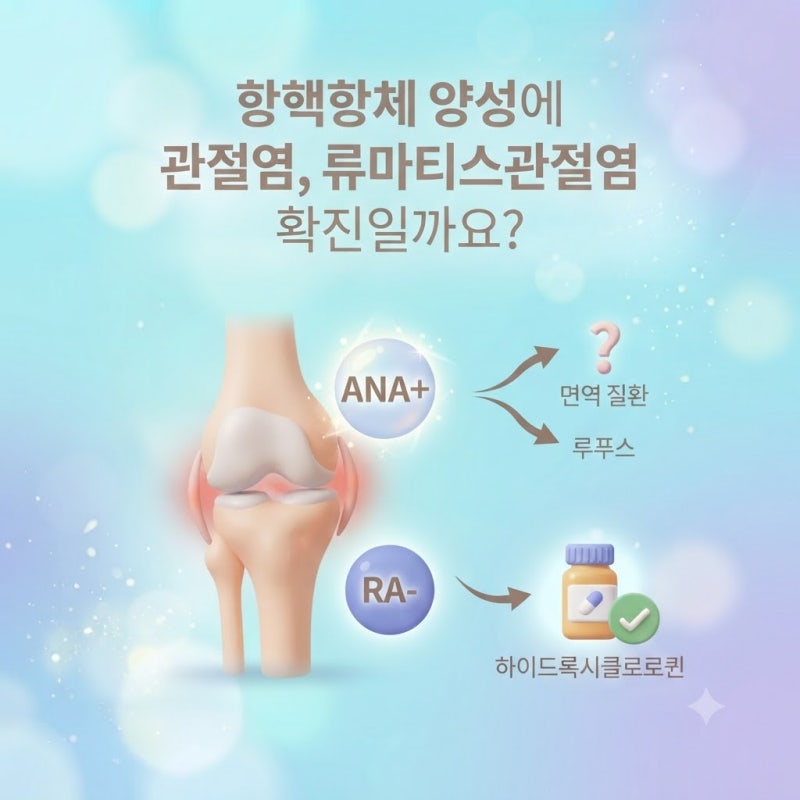 서초구 류마내과, 항핵항체 양성에 관절염, 류마티스관절염 확진일까요?