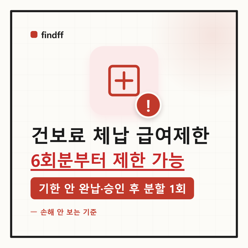건강보험료 체납 급여제한 기준 — 6회분부터, 통지 후 기한 안 완납·분할납부 승인 후 1회면....