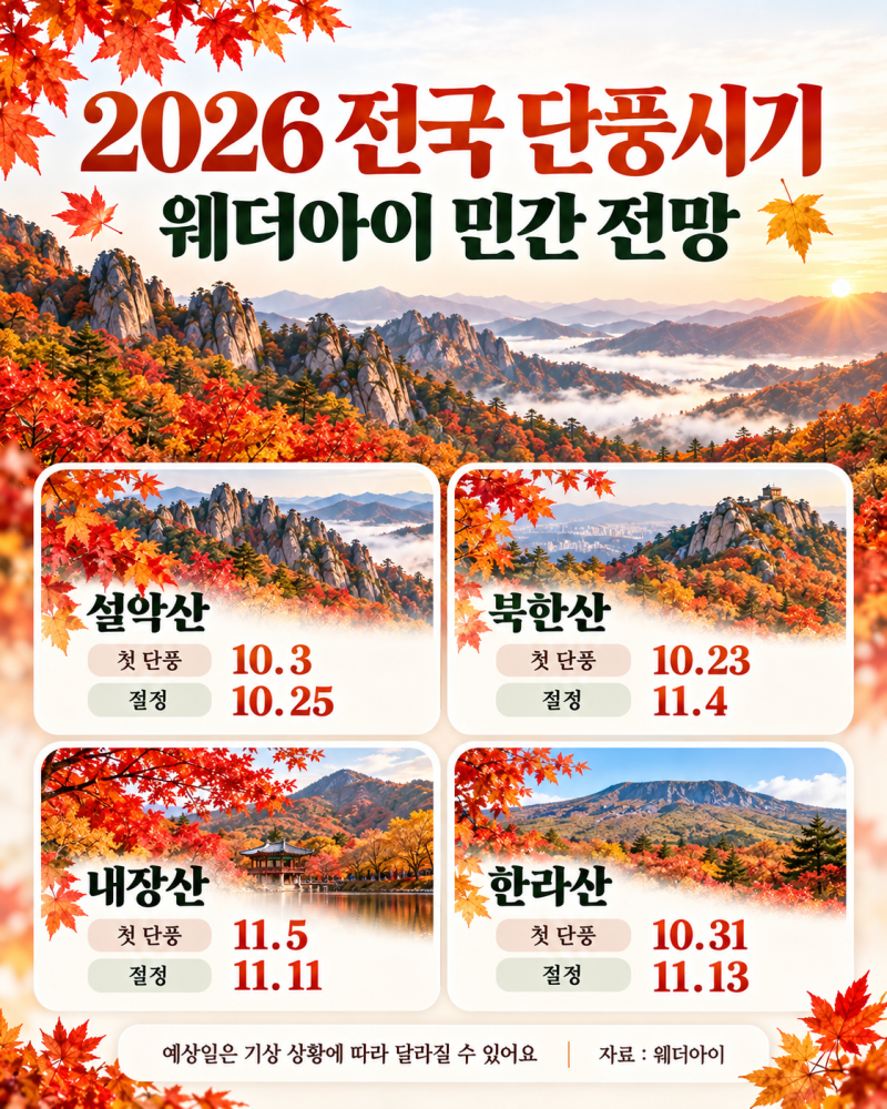 2026 전국 단풍시기·단풍 절정시기｜산림청 공식 지도와 민간 예측 총정리