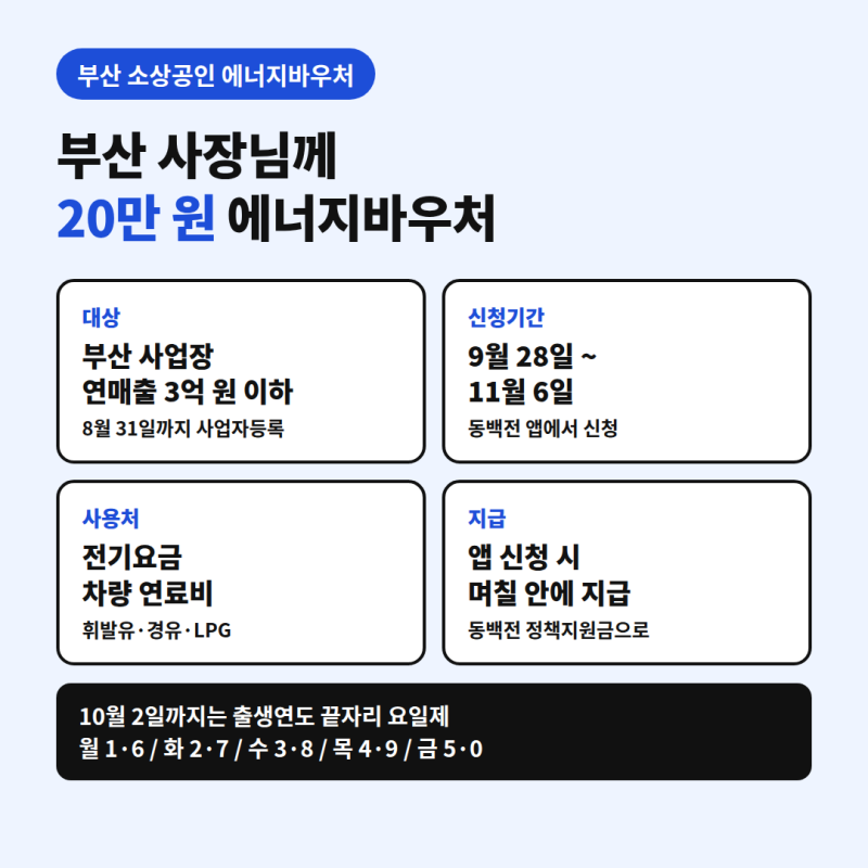 부산 소상공인 에너지바우처 20만원 신청하기, 대상·사용처·지급일 총정리