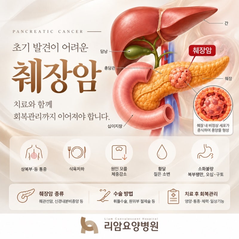 [대구 경북 경산 대구암요양병원 대구암재활병원 췌장암 치료 추천] 췌장암 환자 췌장암 수....