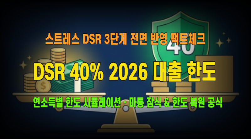 DSR 40% 규제, 2026년 내 대출 한도는 얼마일까? 스트레스 DSR 3단계 전면 반영·연소득별 주담대 ....