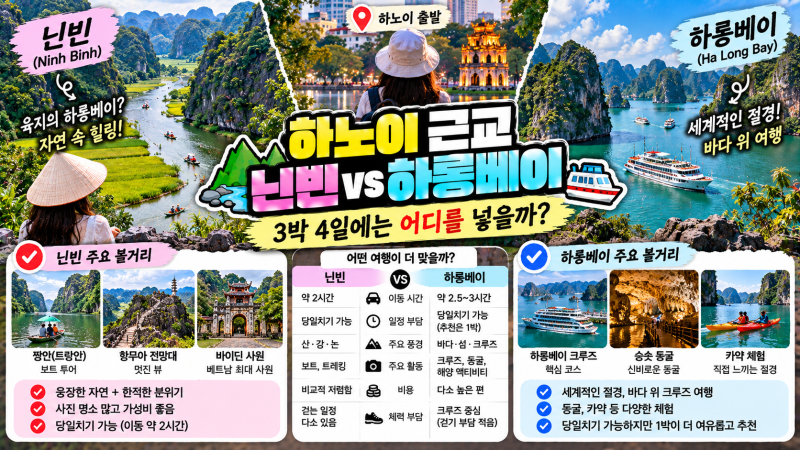 하노이 근교 닌빈 vs 하롱베이, 3박 4일에는 어디를 넣을까?