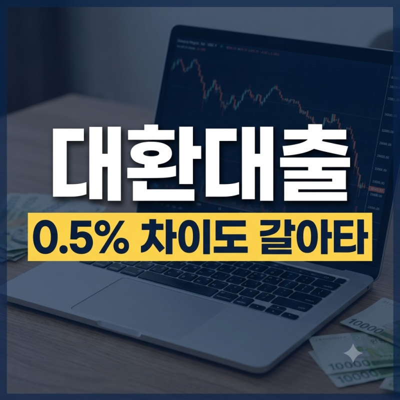 대환대출 신청 조건 및 플랫폼 활용법: 0.5%p 금리 차이도 갈아타야 하는 이유
